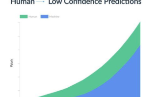 mytoken和imtoken有什么区别-全面对比分析