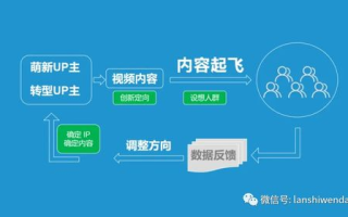 星星影视,全方位影视服务-优化观影体验解析