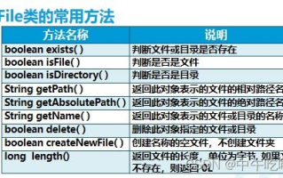 新世界：技术革命与社会重构-未来机遇解析