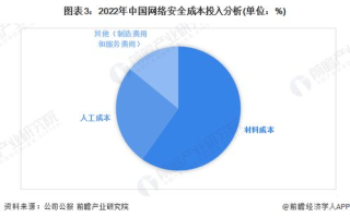 imtoken钱包源码搭建实战指南：从零构建安全数字资产系统