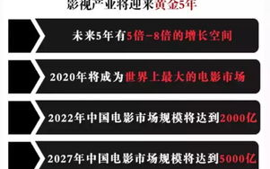 免费影视下载，安全合法途径与注意事项解析