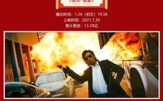 电影频道推荐，满足您的观影需求-精选电影频道一览