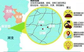 无人一区与无人二区区别解析-自动驾驶技术演进