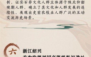 “涨知识”了 ！2025考古大揭秘：国内国际十大新闻发布  