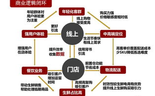 超凡先锋企业SEO优化策略-提升线上竞争力解析