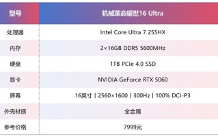 同配置比别家便宜1000块！体验机械革命耀世16 Ultra