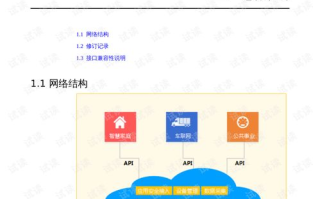 免费开放的API大全，助力开发者创新与发展-资源整合与使用指南