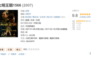 评分高达9.8！《大明王朝1566》10年后逆袭成国产剧天花板