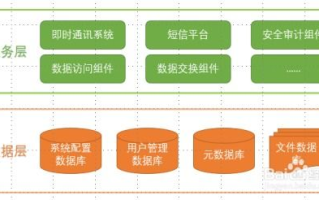 imToken钱包资金丢失？3种真实场景追回可能性分析