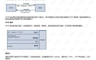 imToken添加USDT代币指南：完整步骤与注意事项