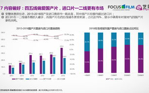 揭秘2025年热门影视：44800青苹果影视院的独家观影指南