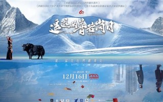 绿联NAS私有云护航《遥远的普若岗日》  国产NAS拓宽影视应用新边界