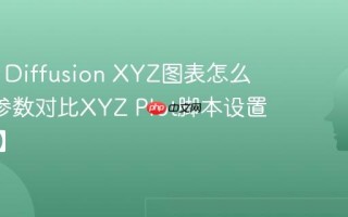 Stable Diffusion XYZ图表怎么做 SD参数对比XYZ Plot脚本设置【进阶】