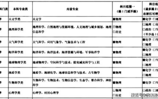 1v1关键词优化策略-提升网站竞争力和可见度