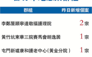 美国最新疫情情况分析与防护措施-实时更新指南