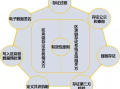 区块链存证：探索未来数字世界的信任基石