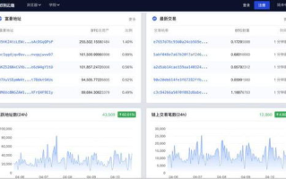 区块链浏览器：探索数字世界的透明窗口
