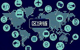 小米布局区块链：创新科技的未来蓝图