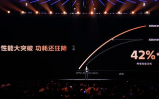 年末旗舰压力测试：真正拉开差距的是能效
