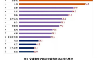一级二级调色大片创作背景与技巧解析