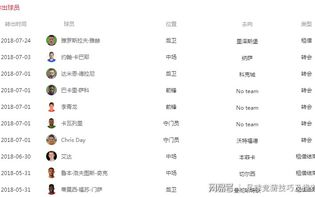 精准比分预测,专业技巧与策略分析-比赛结果预判指南