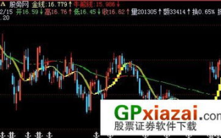 怀斯曼22分钟法则,提升效率-高效时间管理策略解析
