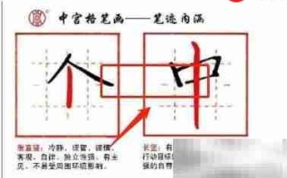 中宫格练字速成法
