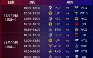 2022世界杯预选赛中国队赛程及表现分析