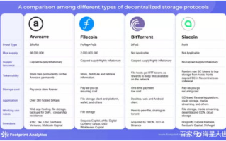 imToken有国际版吗？国际用户的完整指南