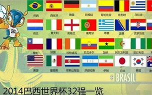 2022年世界杯赛程表一览-精彩赛事不遗漏