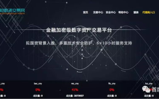 区块链新闻视频下载：如何在2025年高效获取最新资讯