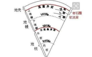 如何在imToken钱包购买TRX能量：实用指南
