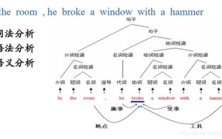 秘密入侵,网络安全的隐秘威胁-防护策略与应对措施解析