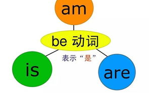 热爱的免费观看，高清全集资源解析与指南