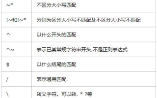 imToken转账失败原因分析，7步专业解决方案指南