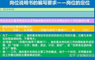 总裁职责与领导力,企业竞争力提升-现代企业总裁解析