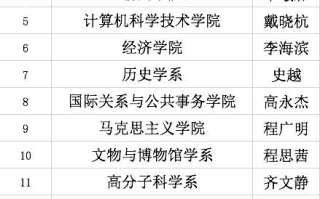 2022年中国好声音,音乐盛宴再起-选手选拔与舞台亮点解析