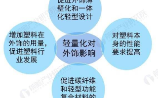 邻居也疯狂-打造和谐社区互动新篇章