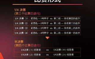 欢乐喜剧人7,精彩笑料不断-喜剧竞技节目深度解析