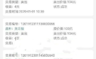 猫宠区块链：如何利用赚钱App打造您的数字财富？