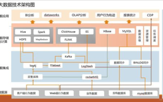 imToken比特币钱包使用指南：安全存储与转账教程