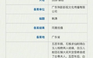 透支经典IP！西游新片官宣立项：剧情是孙悟空白骨精谈恋爱的节奏啊