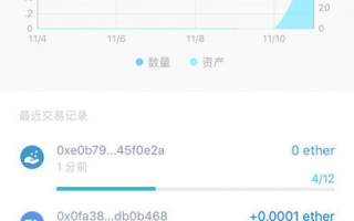 苹果手机如何安全下载imToken钱包应用？