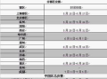 中央5今晚篮球直播,精彩赛事不容错过-赛事详情前瞻