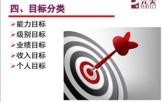 疯狂的72小时-如何在短时间内实现目标与突破