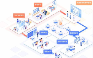 新天科技，技术创新引领行业发展-业务与市场战略分析