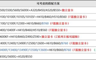 欢遇,数字营销策略-搜索引擎优化深度解析