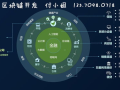 区块链游戏开发商：重塑游戏生态，引领行业革新