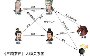 《老友记》: 经典美国情景喜剧的魅力与影响-深度解析