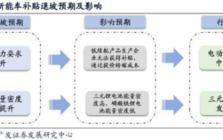 王牌对王牌：SEO策略解析与竞争力提升